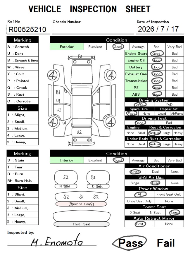 evaluation-result