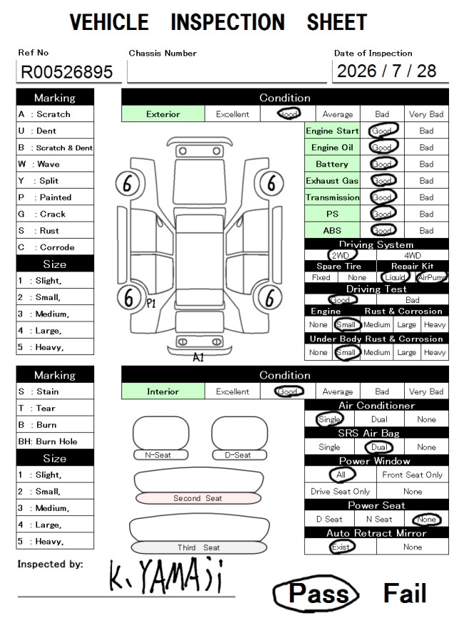 evaluation-result