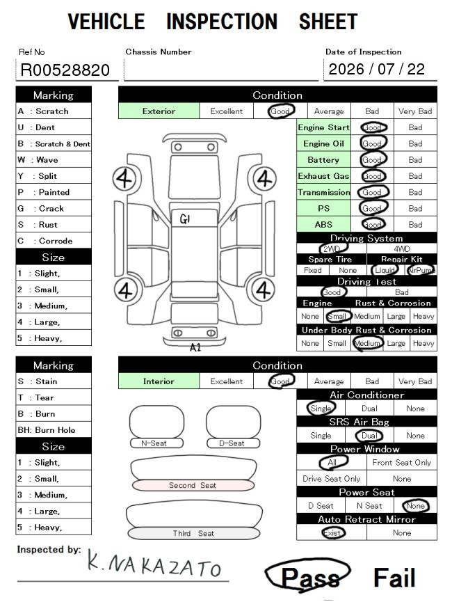 evaluation-result