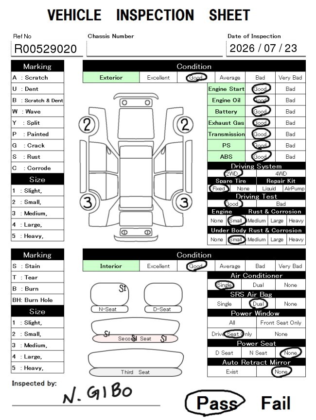 evaluation-result
