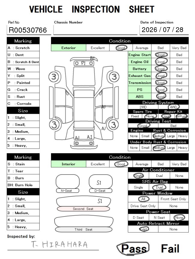 evaluation-result
