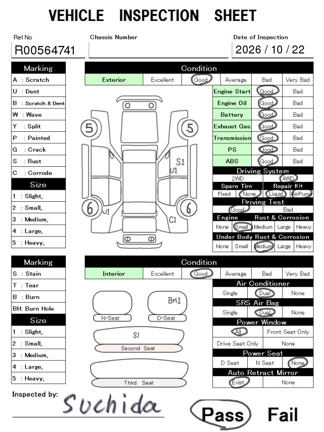evaluation-result