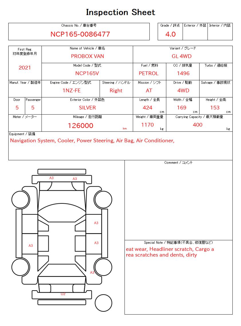 evaluation-result