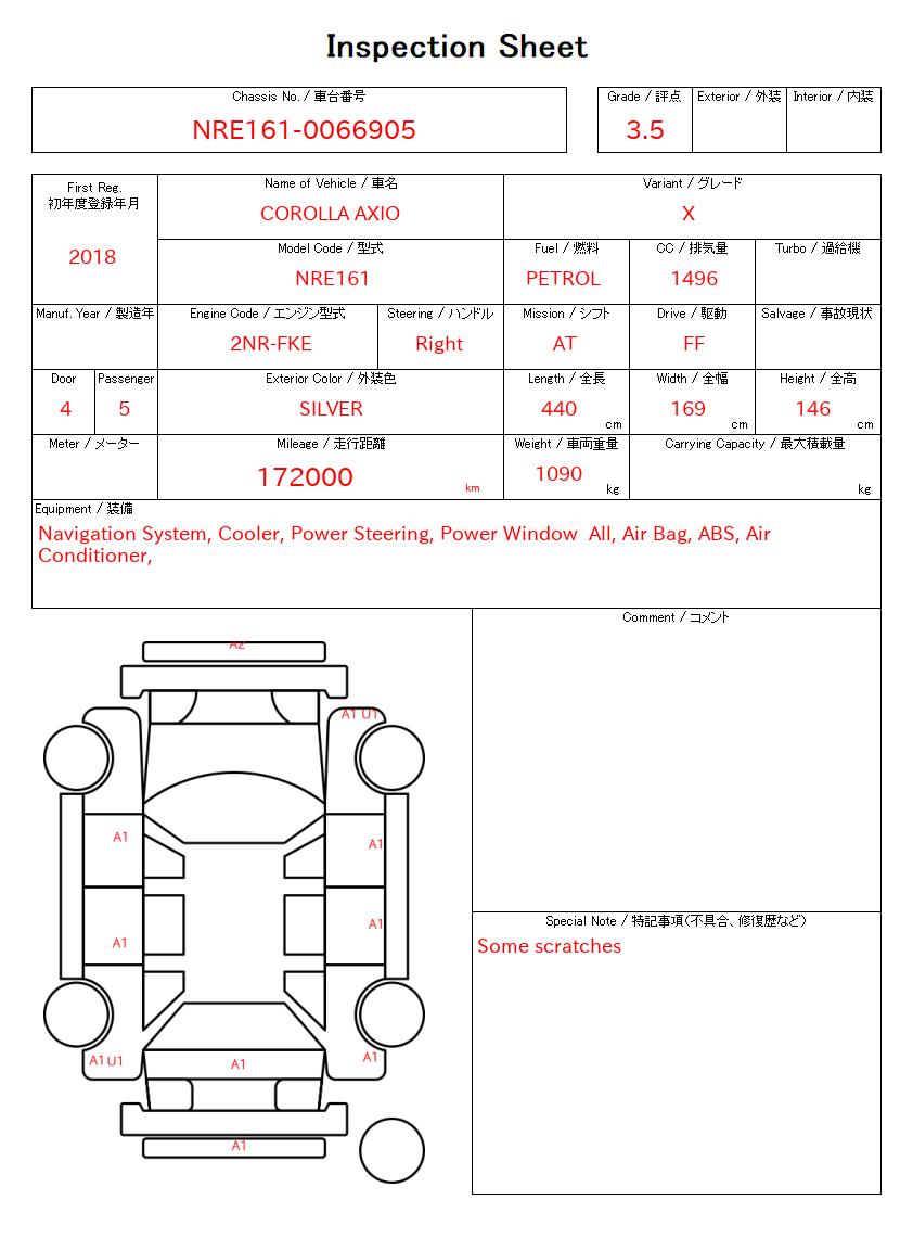 evaluation-result