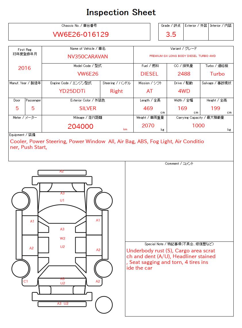 evaluation-result