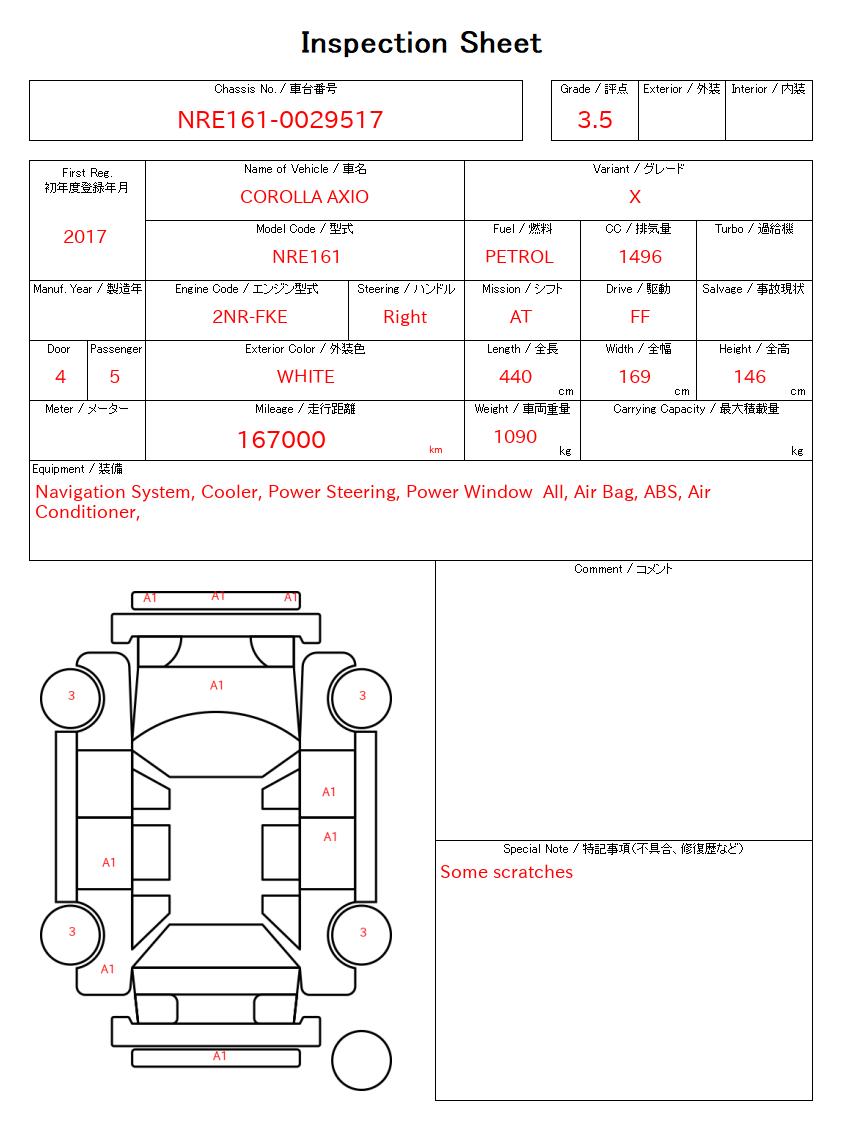 evaluation-result