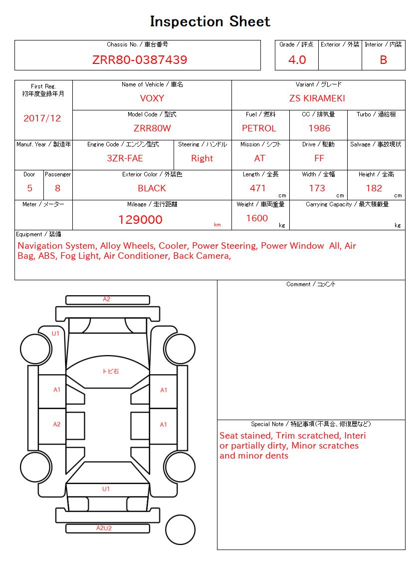 evaluation-result