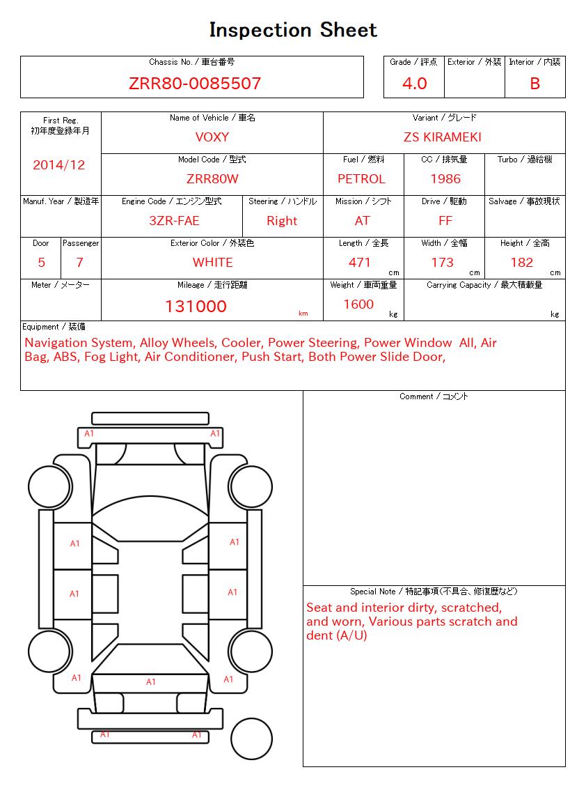 evaluation-result