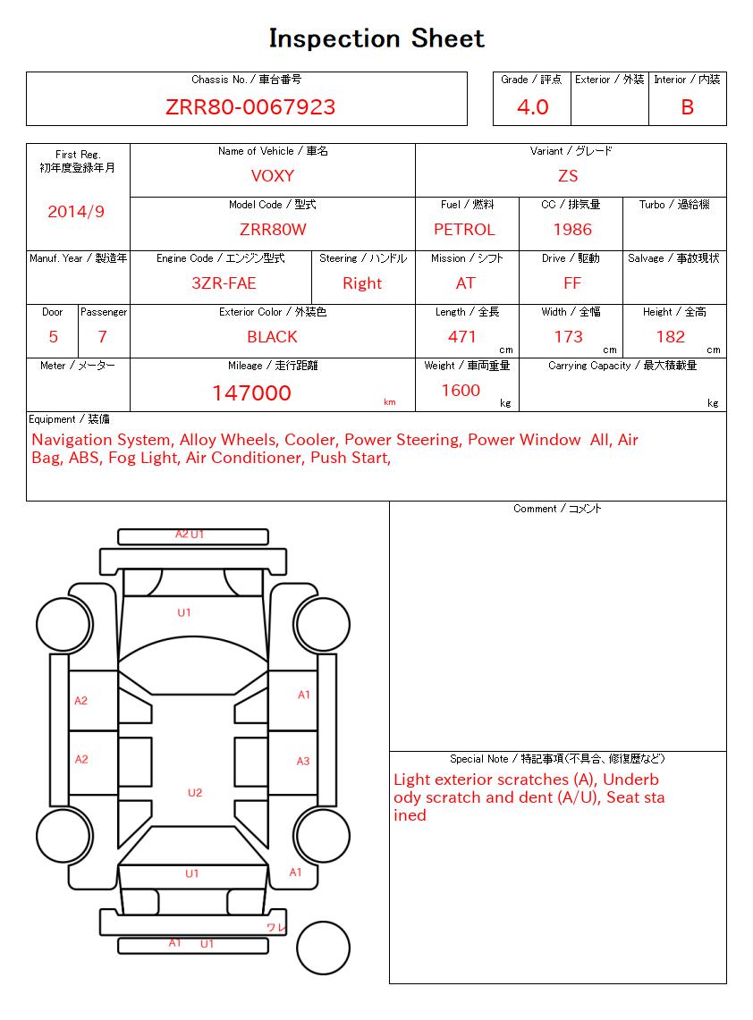 evaluation-result