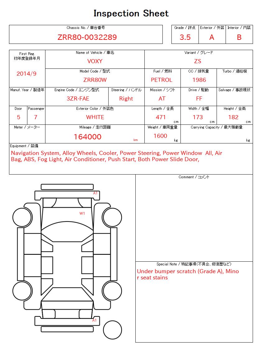 evaluation-result