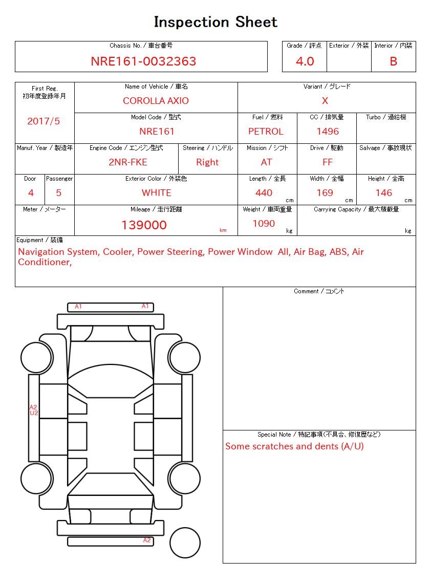 evaluation-result
