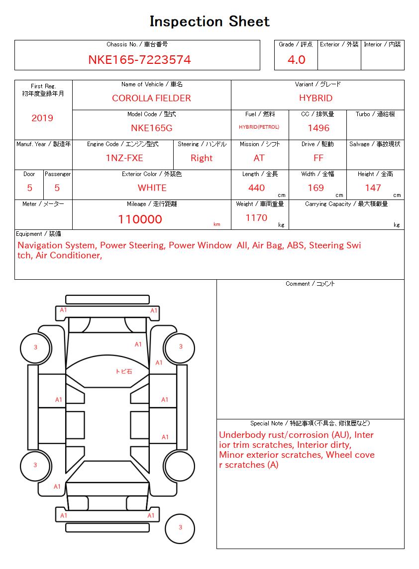 evaluation-result