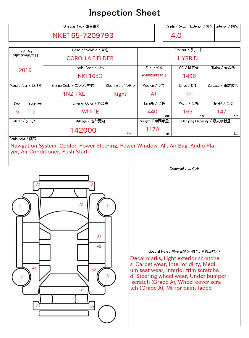 evaluation-result