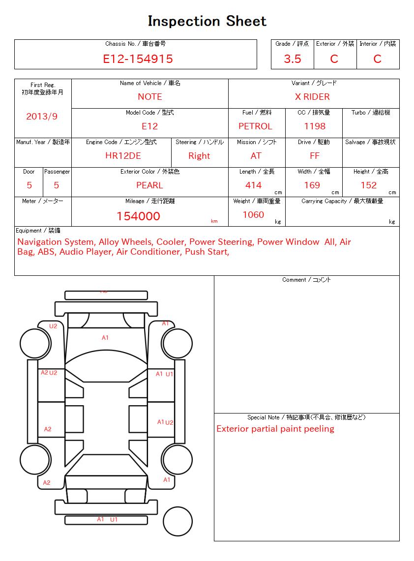 evaluation-result