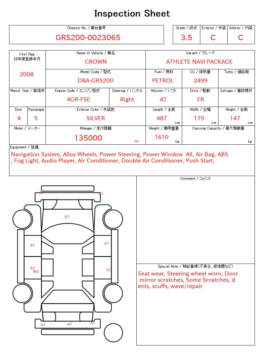 evaluation-result