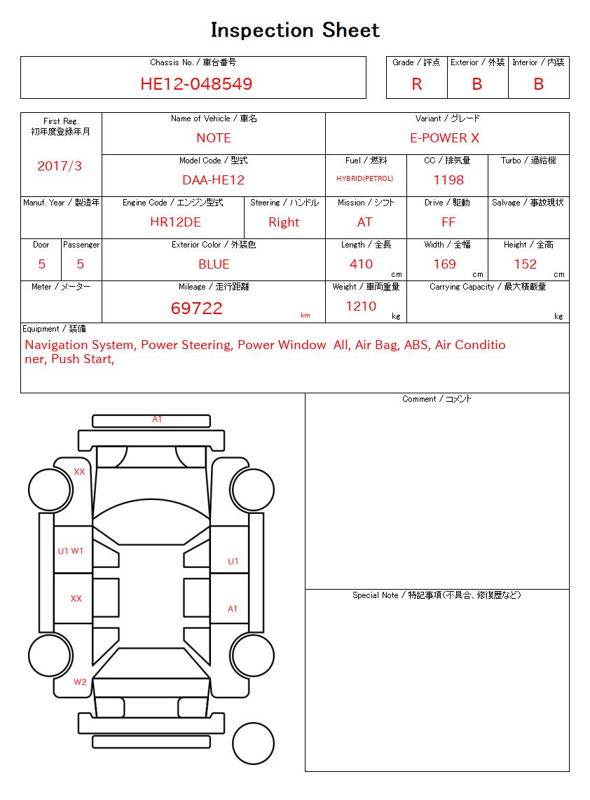 evaluation-result
