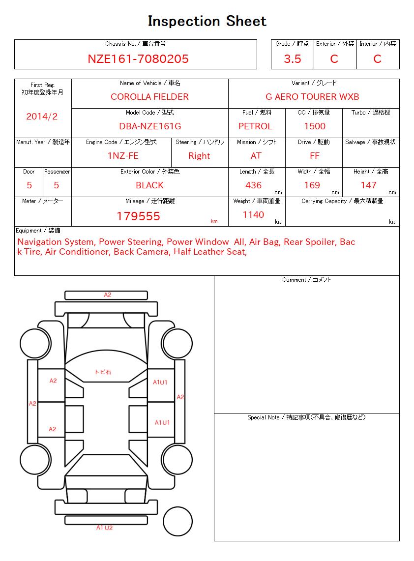 evaluation-result