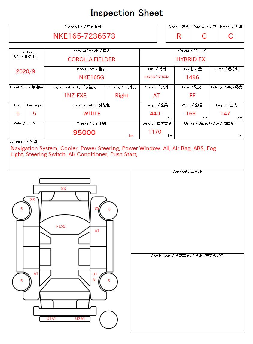 evaluation-result