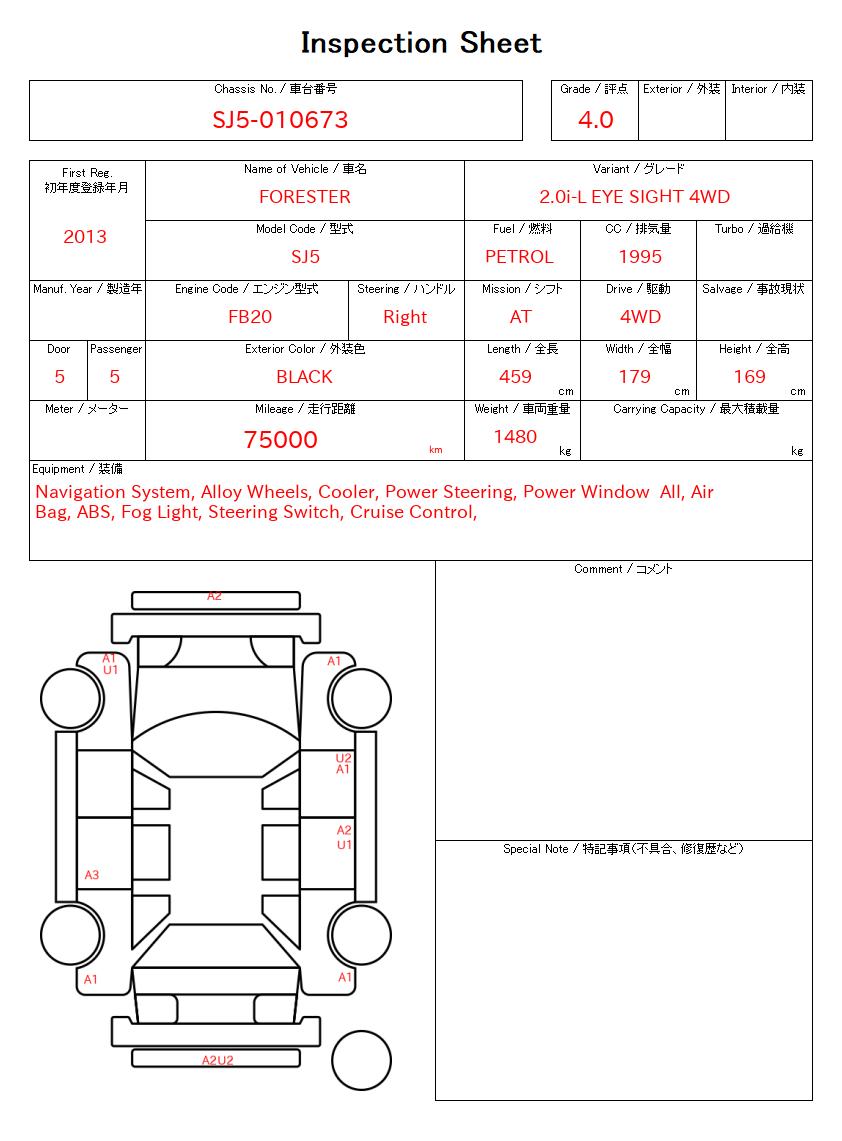 evaluation-result