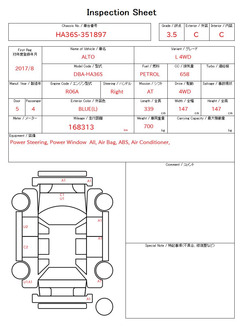 evaluation-result