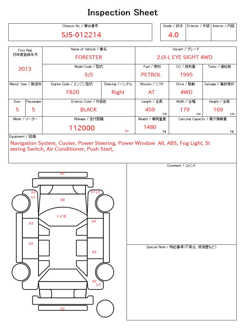 evaluation-result