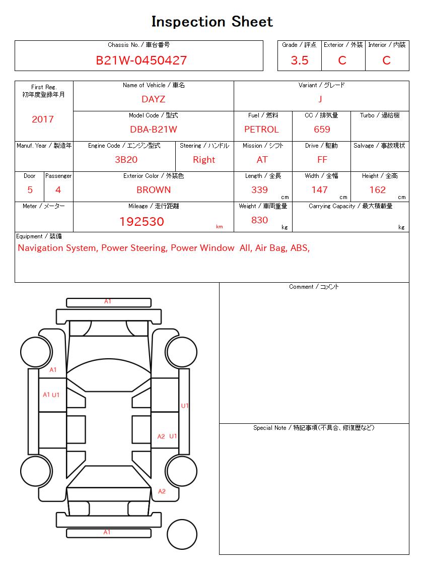 evaluation-result