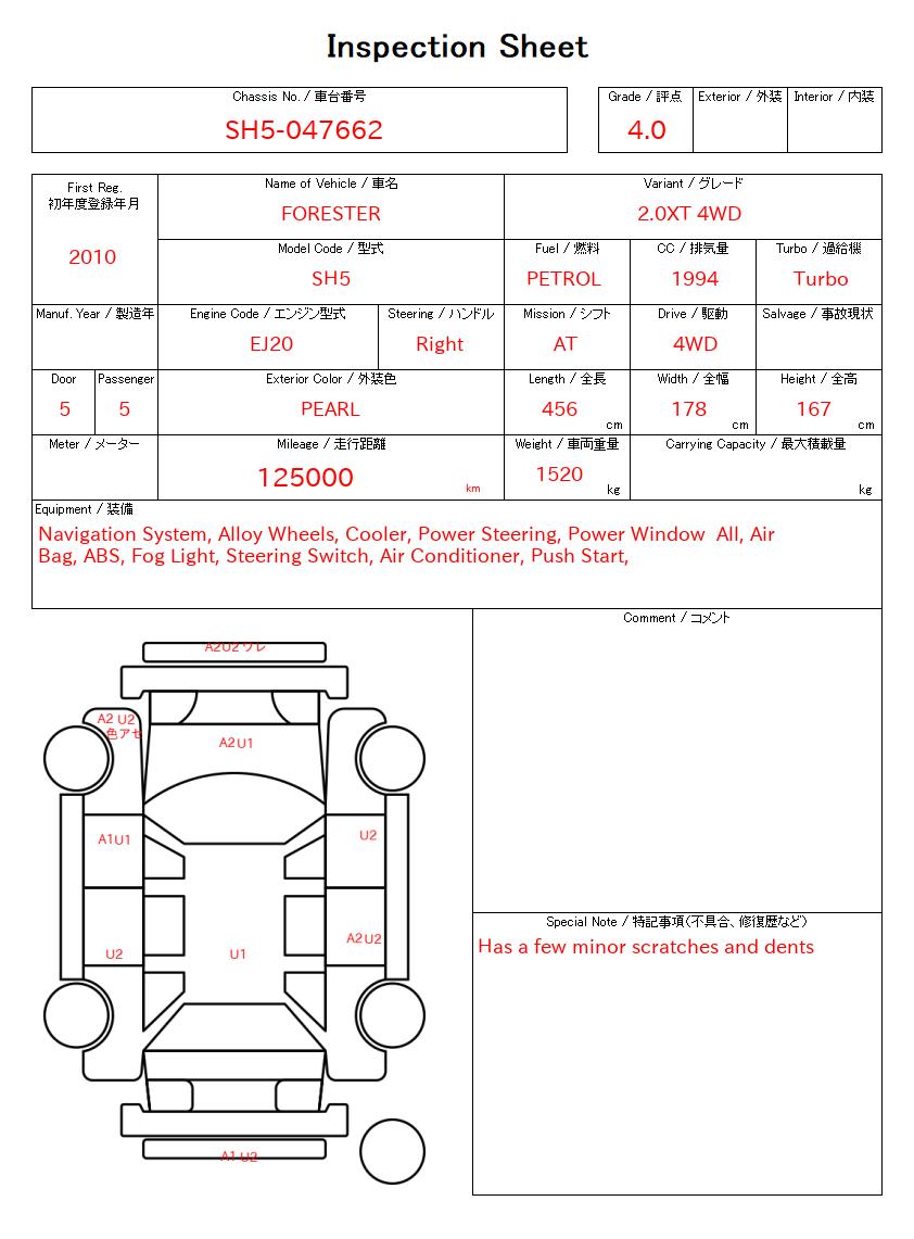 evaluation-result