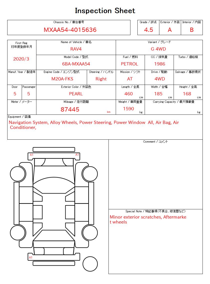 evaluation-result