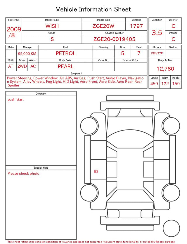 evaluation-result