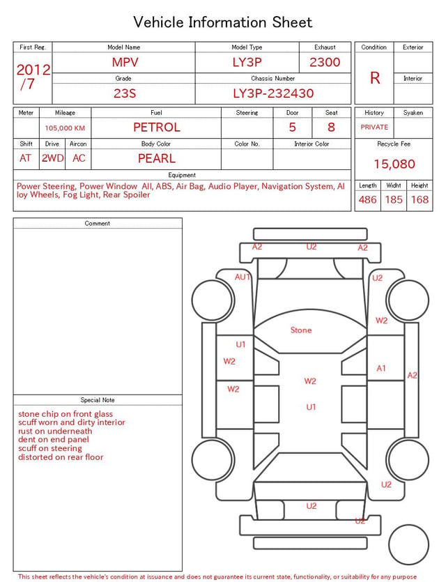evaluation-result