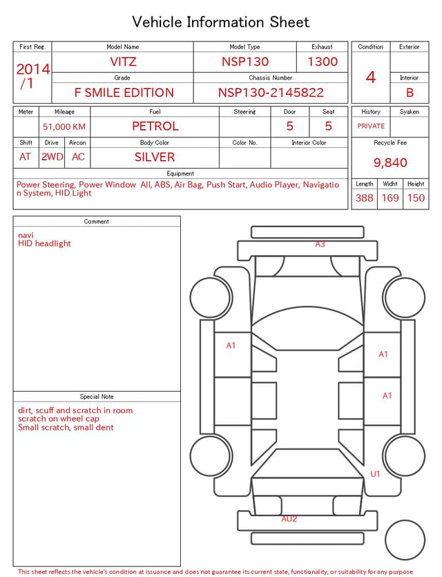 evaluation-result