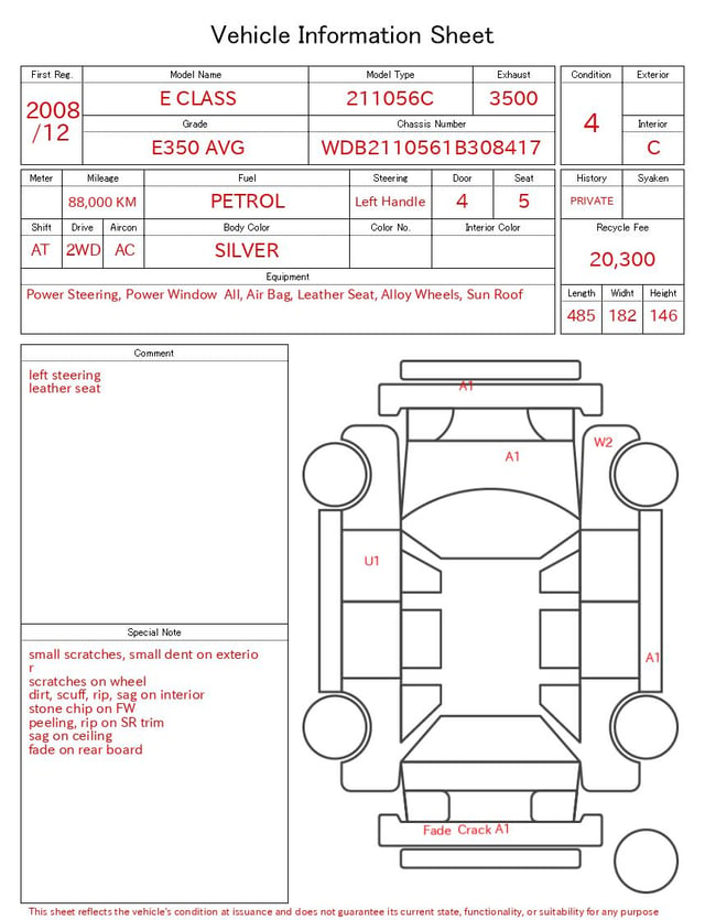 evaluation-result