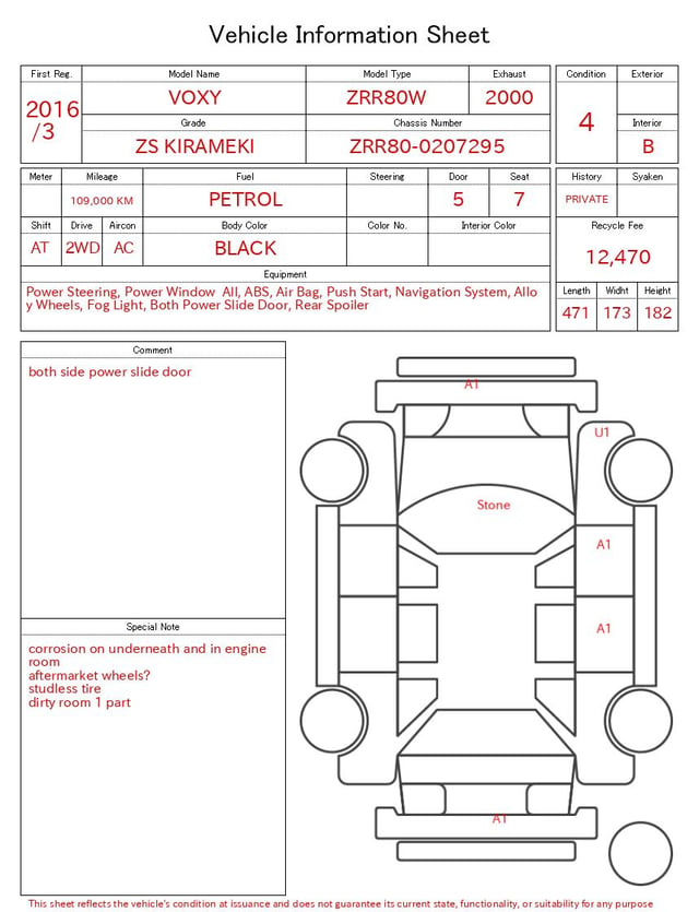 evaluation-result