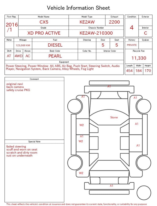 evaluation-result