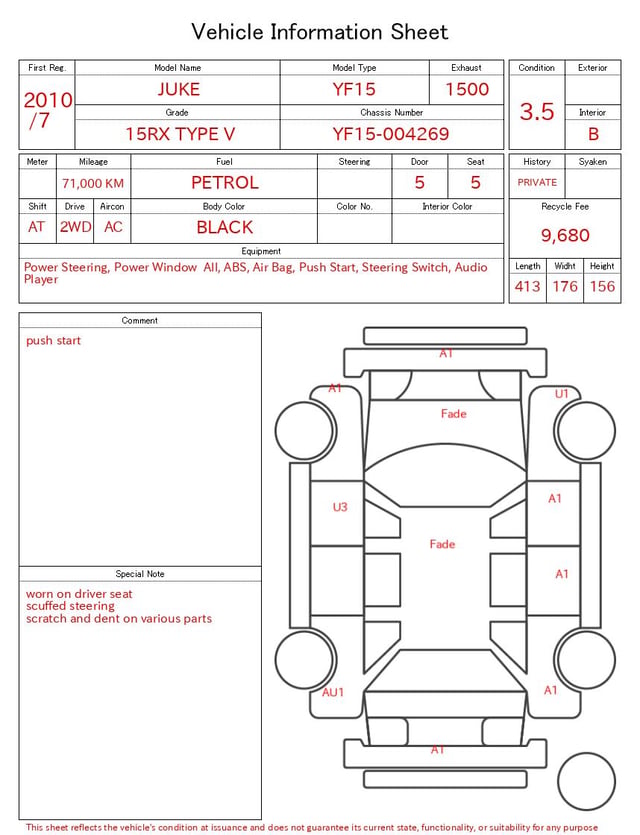 evaluation-result