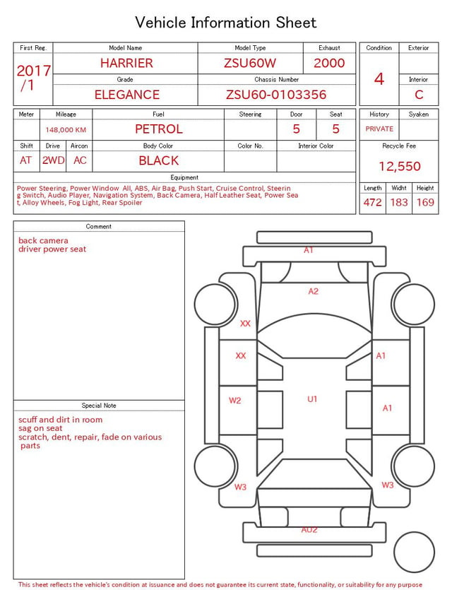 evaluation-result