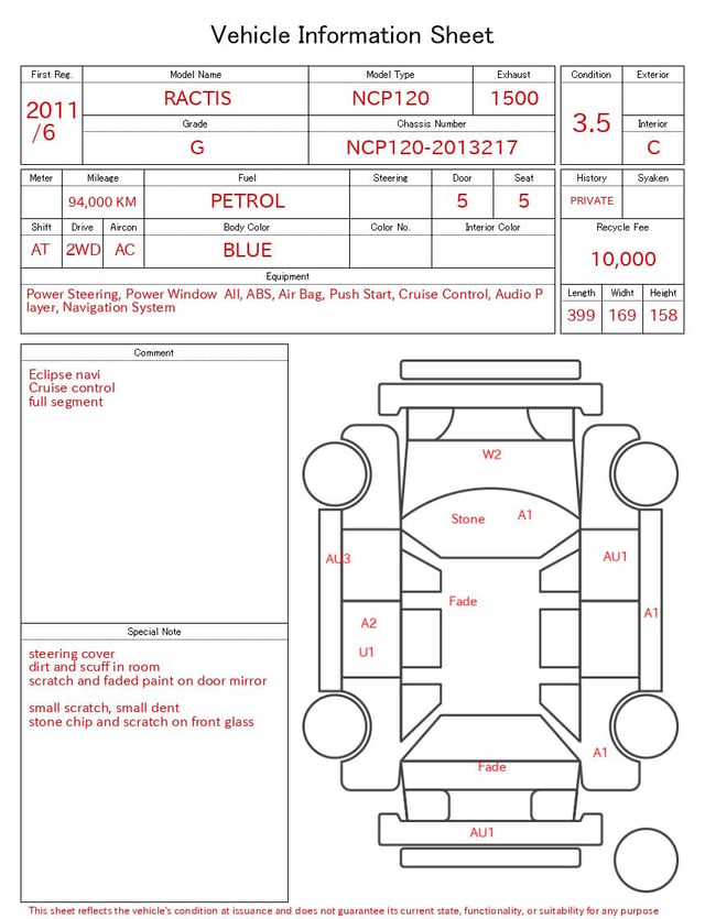 evaluation-result