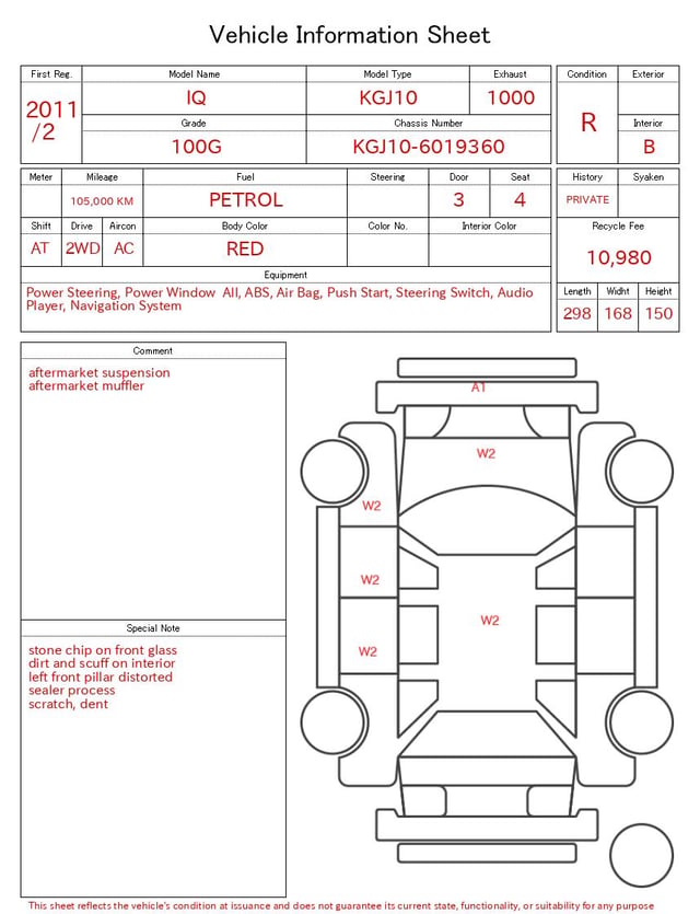 evaluation-result