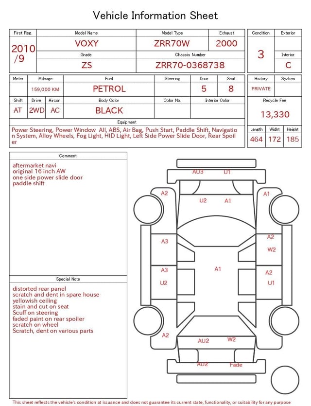 evaluation-result