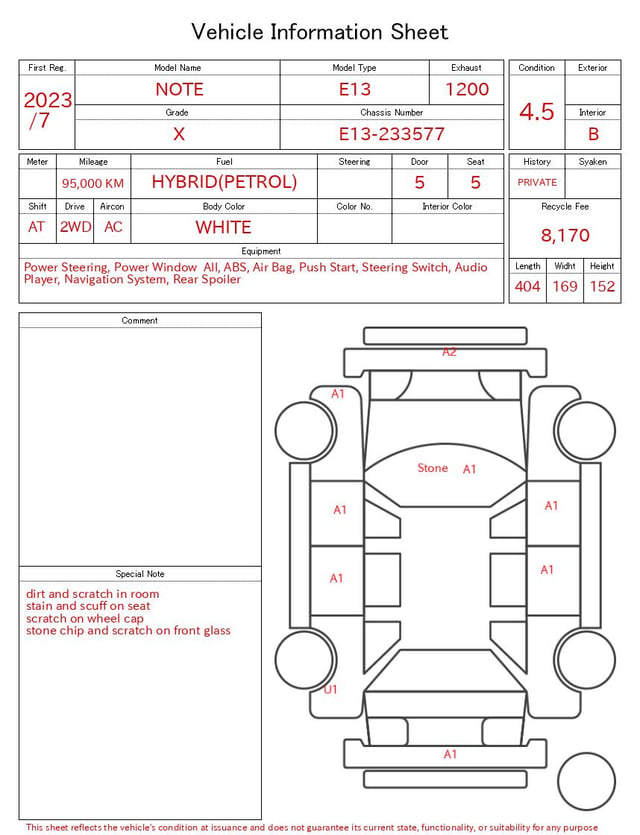evaluation-result