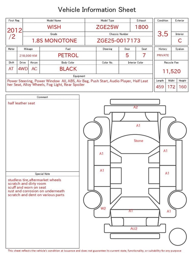 evaluation-result