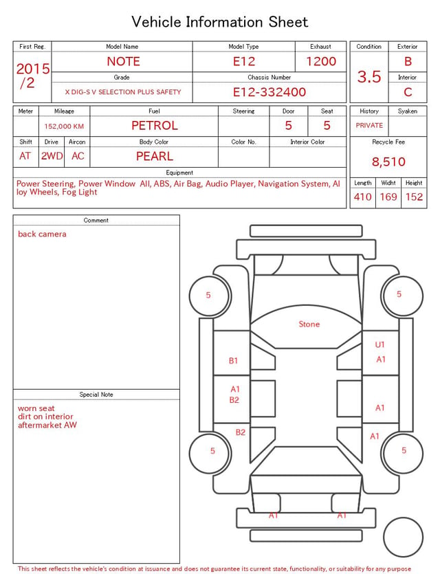 evaluation-result