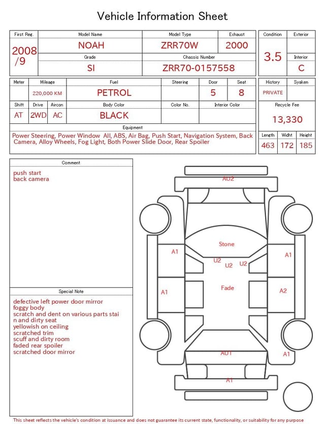 evaluation-result
