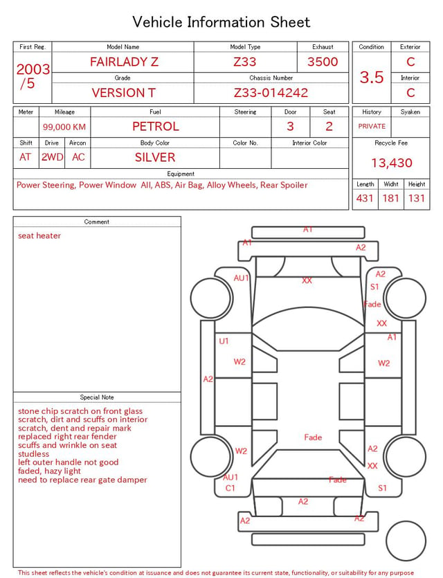 evaluation-result