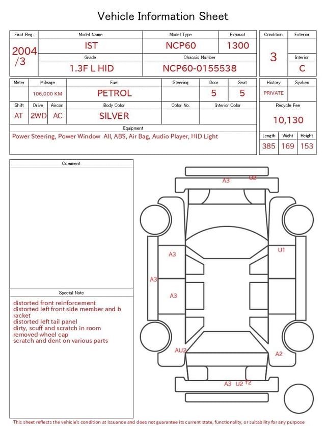 evaluation-result