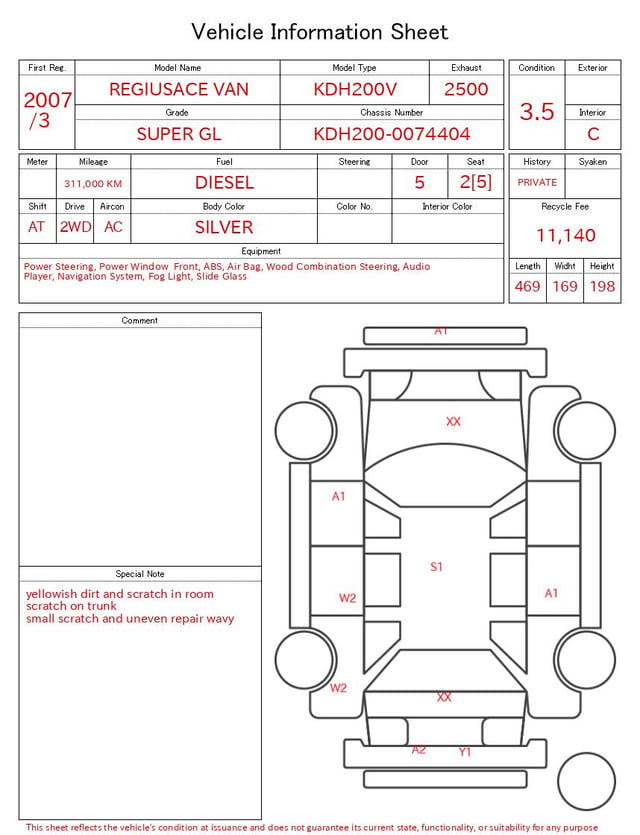 evaluation-result