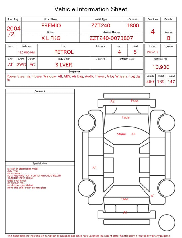 evaluation-result