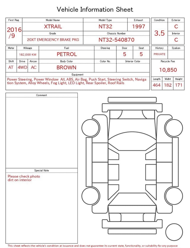 evaluation-result