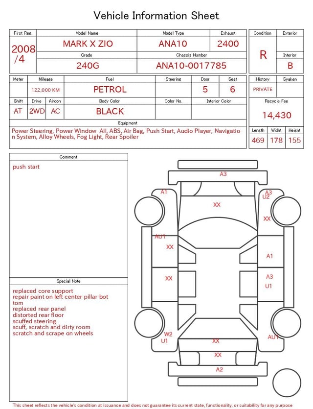 evaluation-result