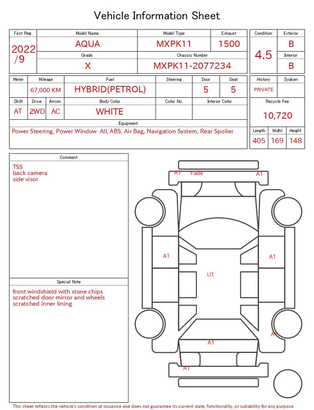 evaluation-result